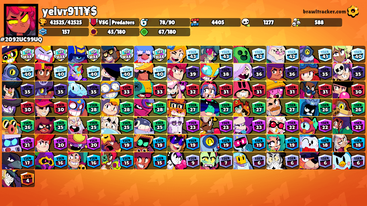 yelvr911¥$'s Ranks
