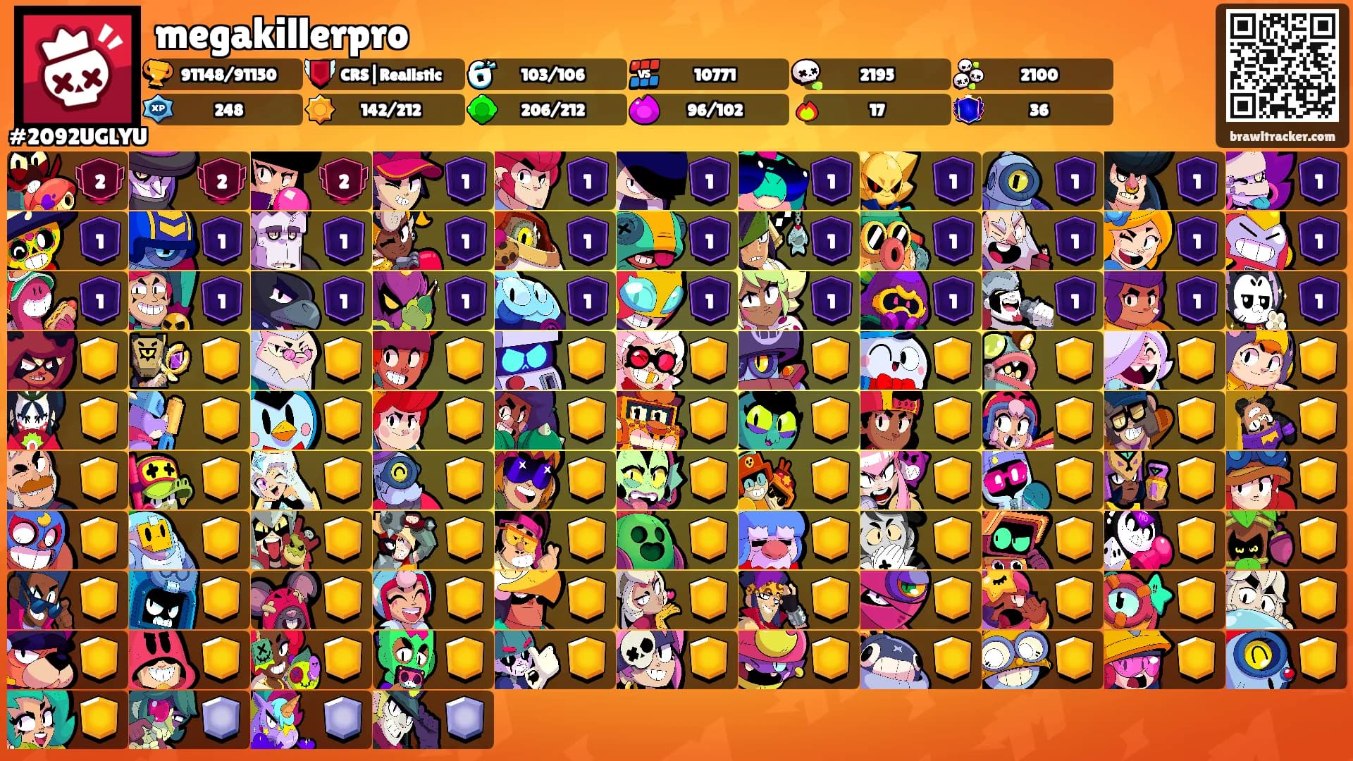 megakillerpro's Ranks