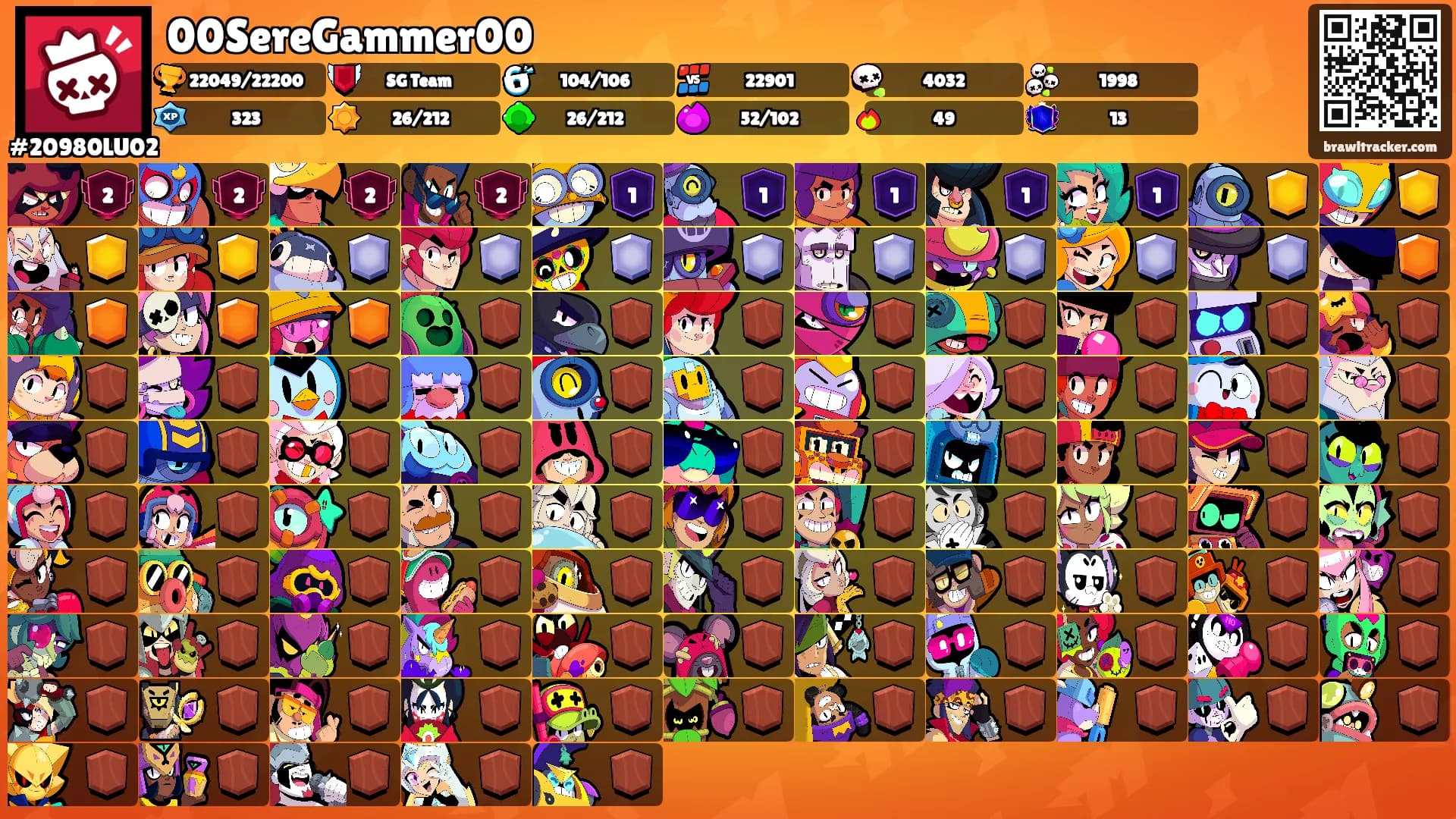 00SereGammer00's Ranks