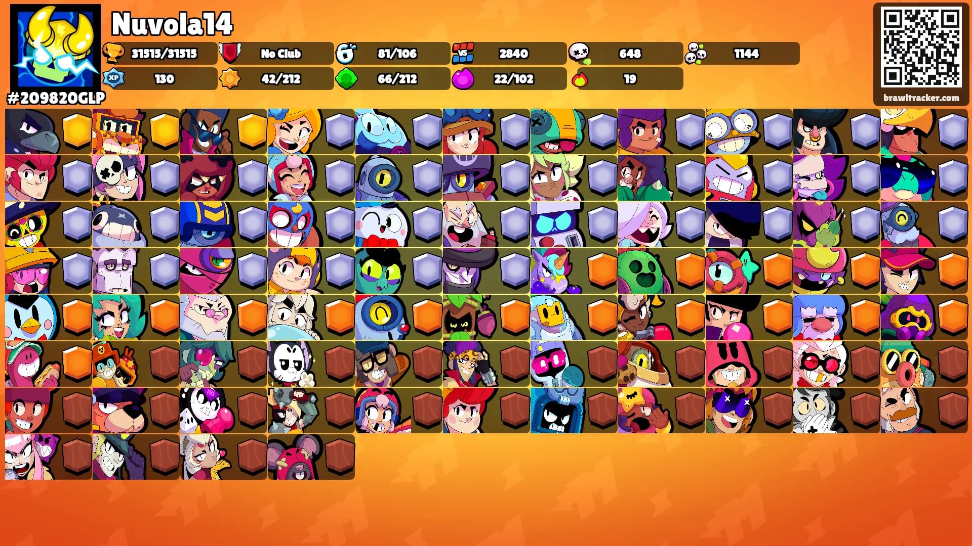 Nuvola14's Ranks