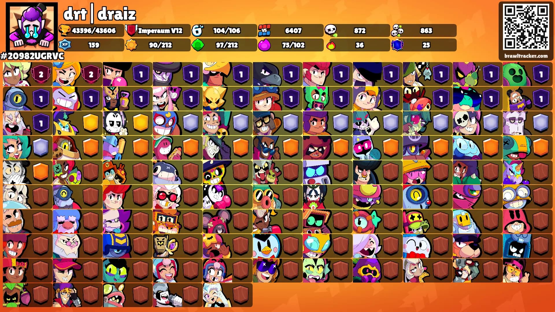 drt|draiz's Ranks