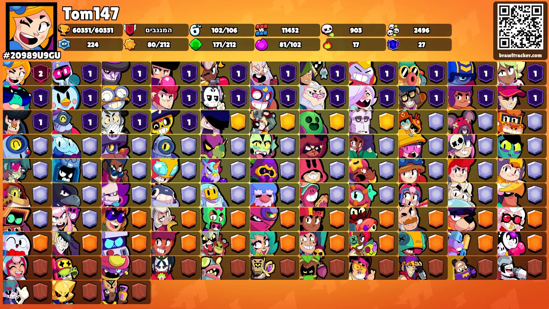 Tom147's Ranks