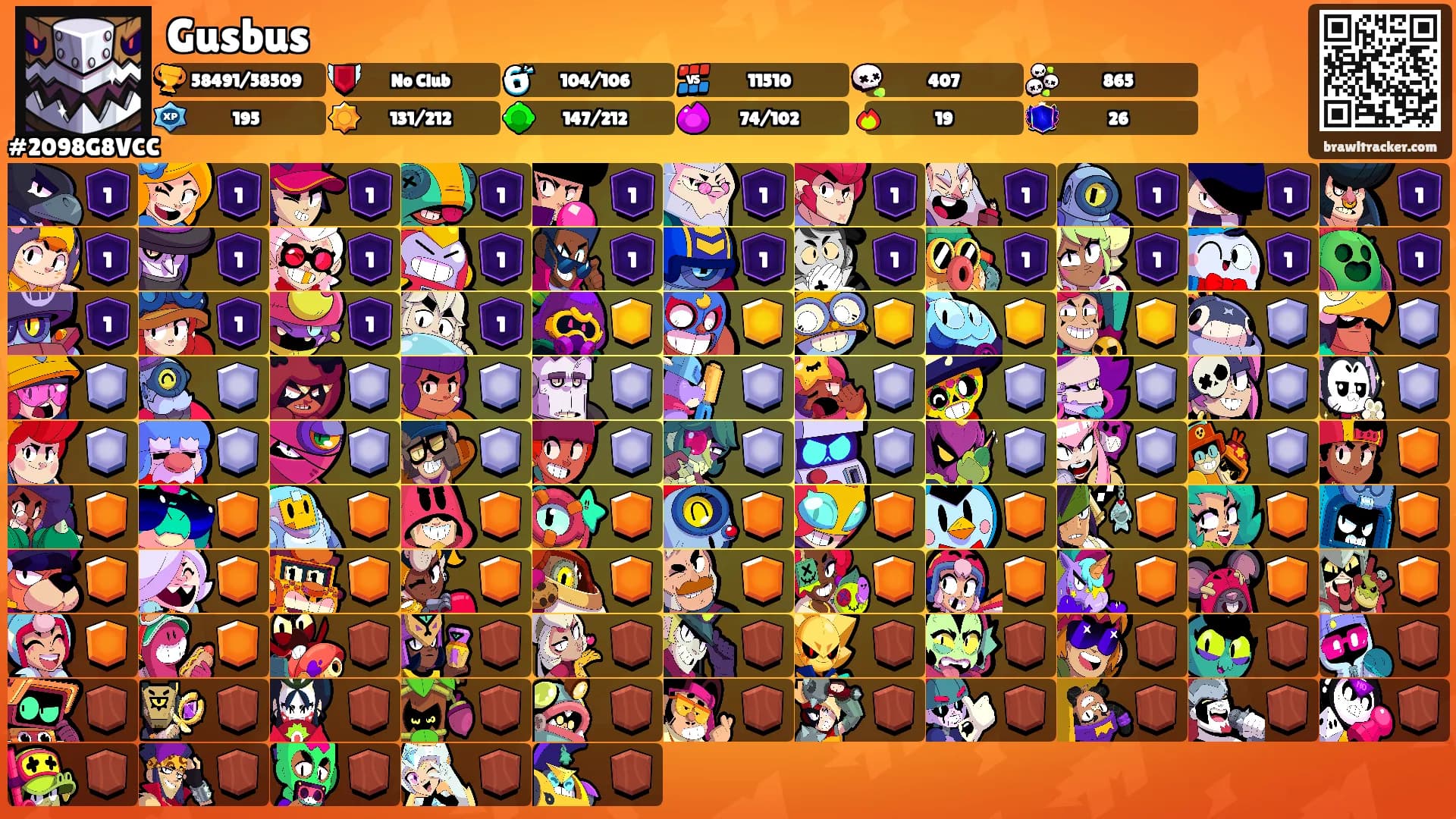 Gusbus's Ranks