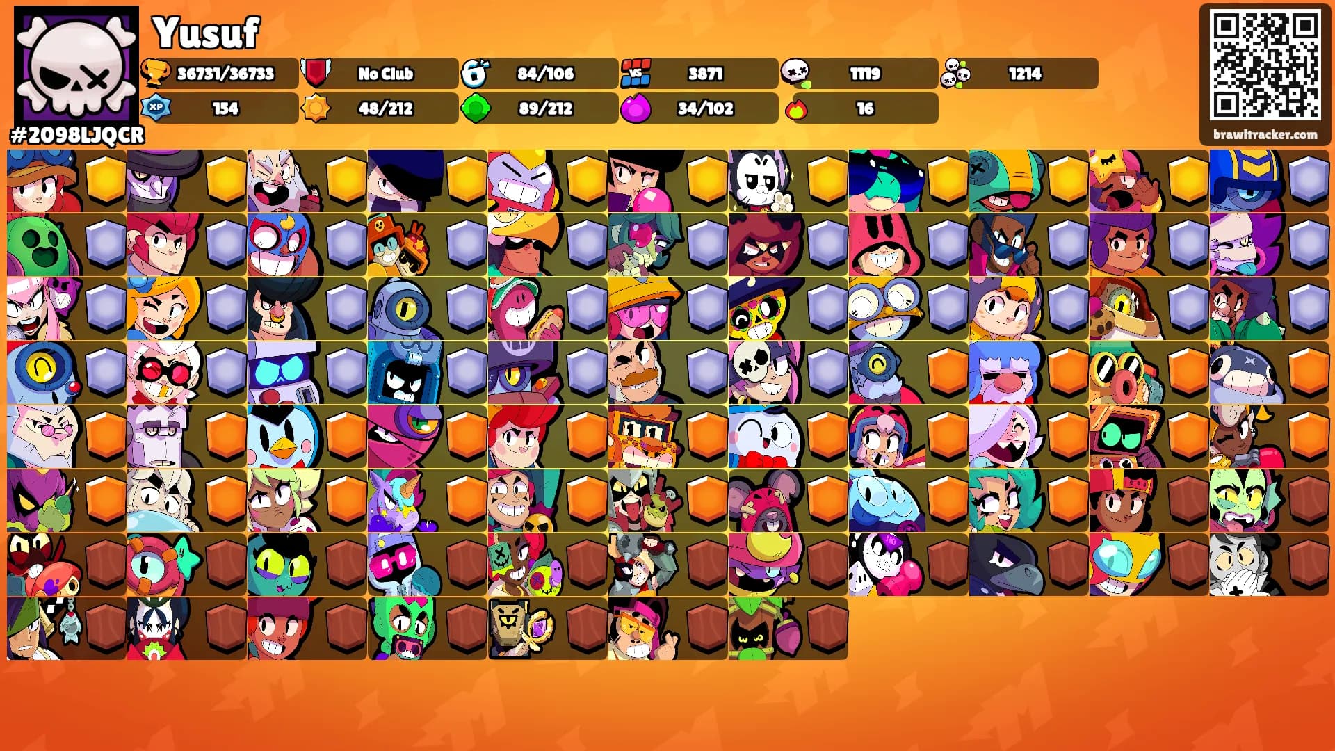 Yusuf's Ranks