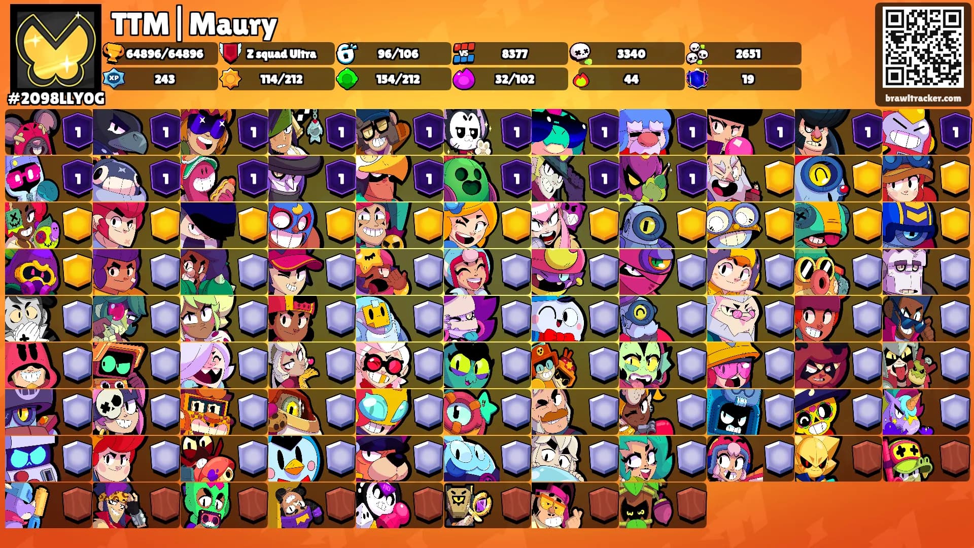 TTM|Maury's Ranks