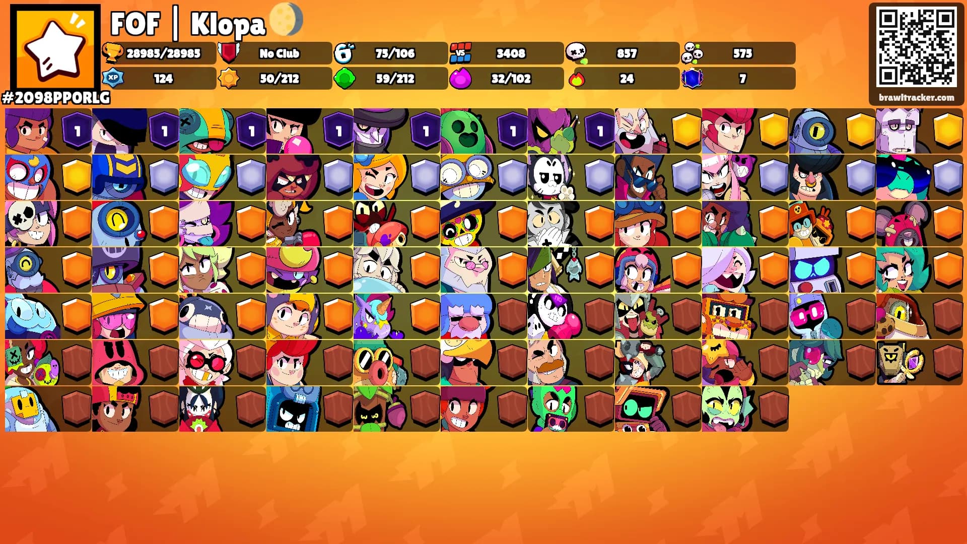 FOF | Klopa 🌖's Ranks