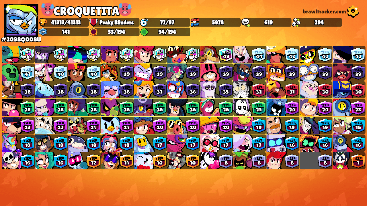 🥵CROQUETITA🥵's Ranks