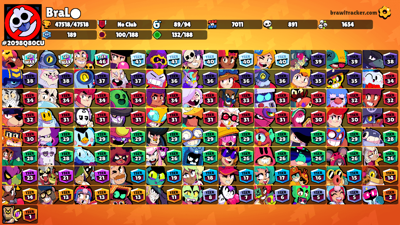 BraL●'s Ranks