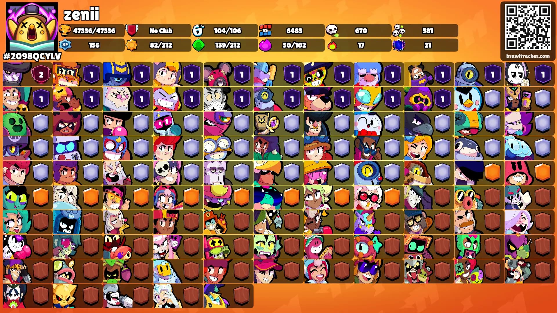 zenii's Ranks