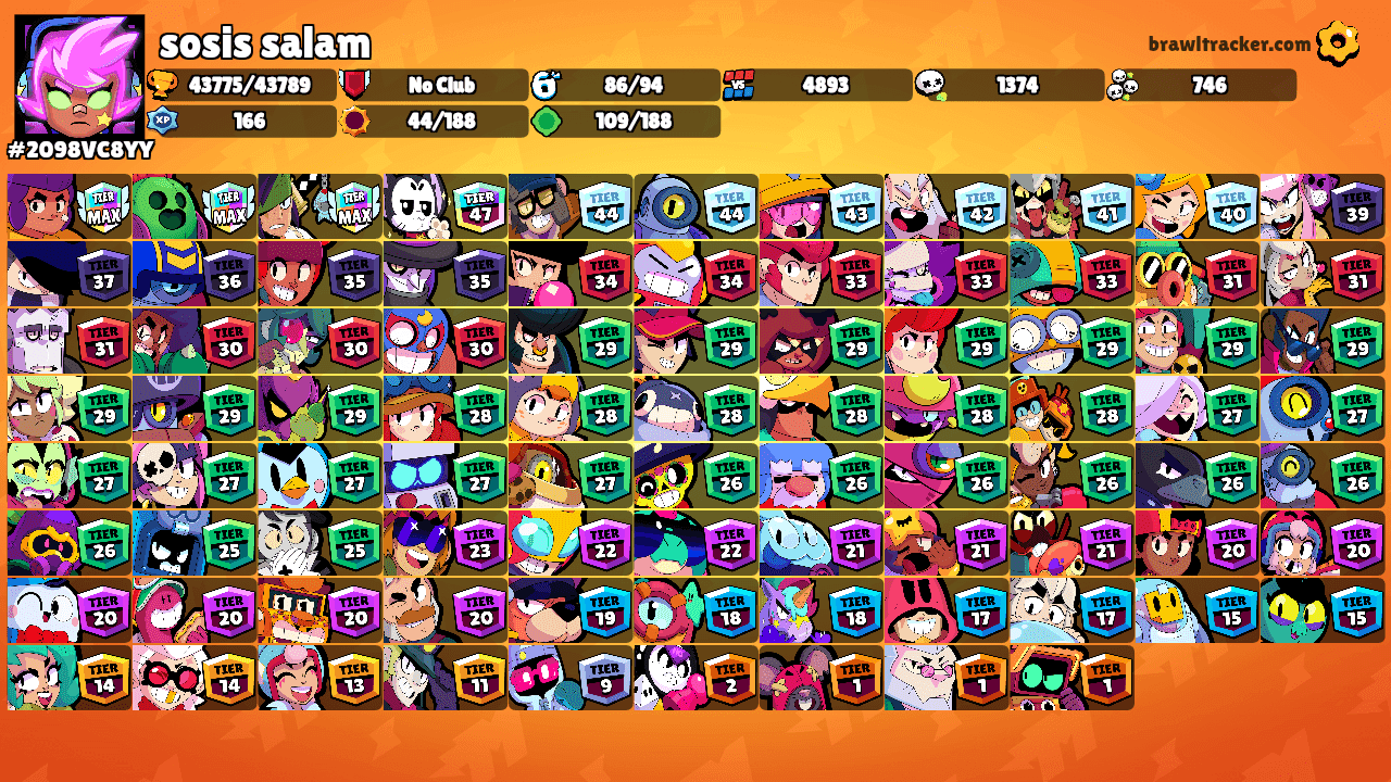 sosis salam's Ranks