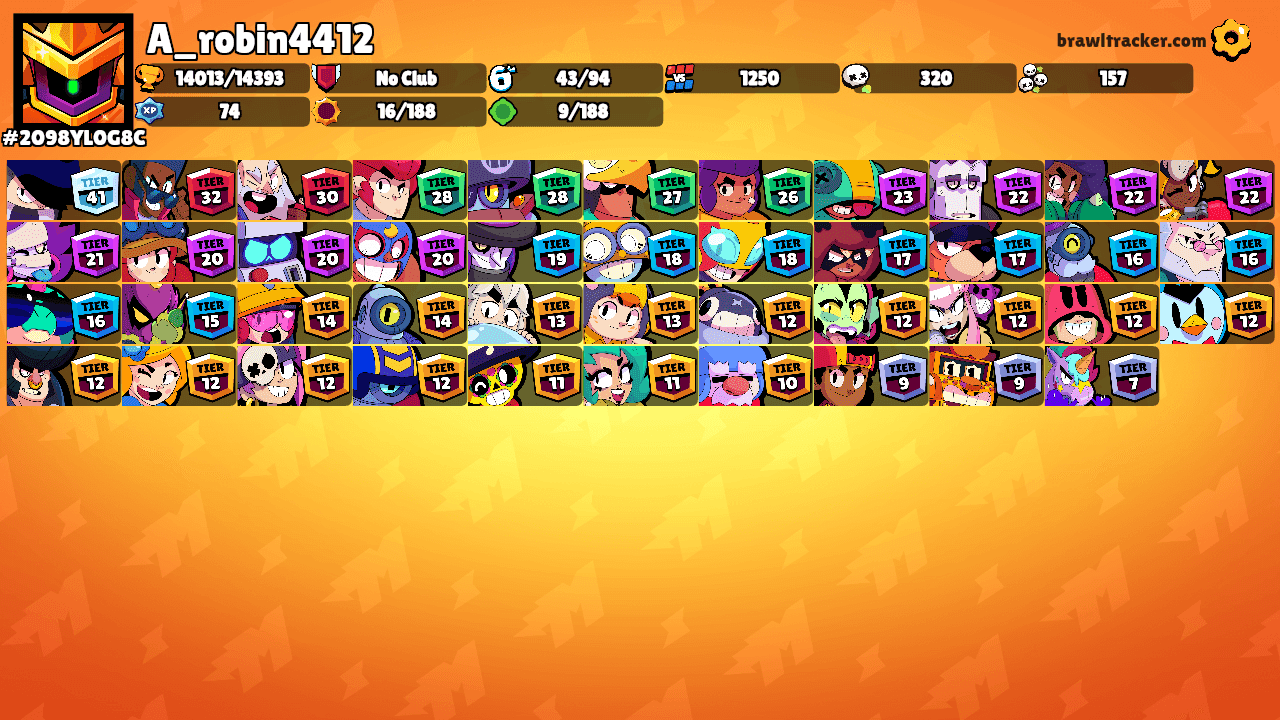 A_robin4412's Ranks