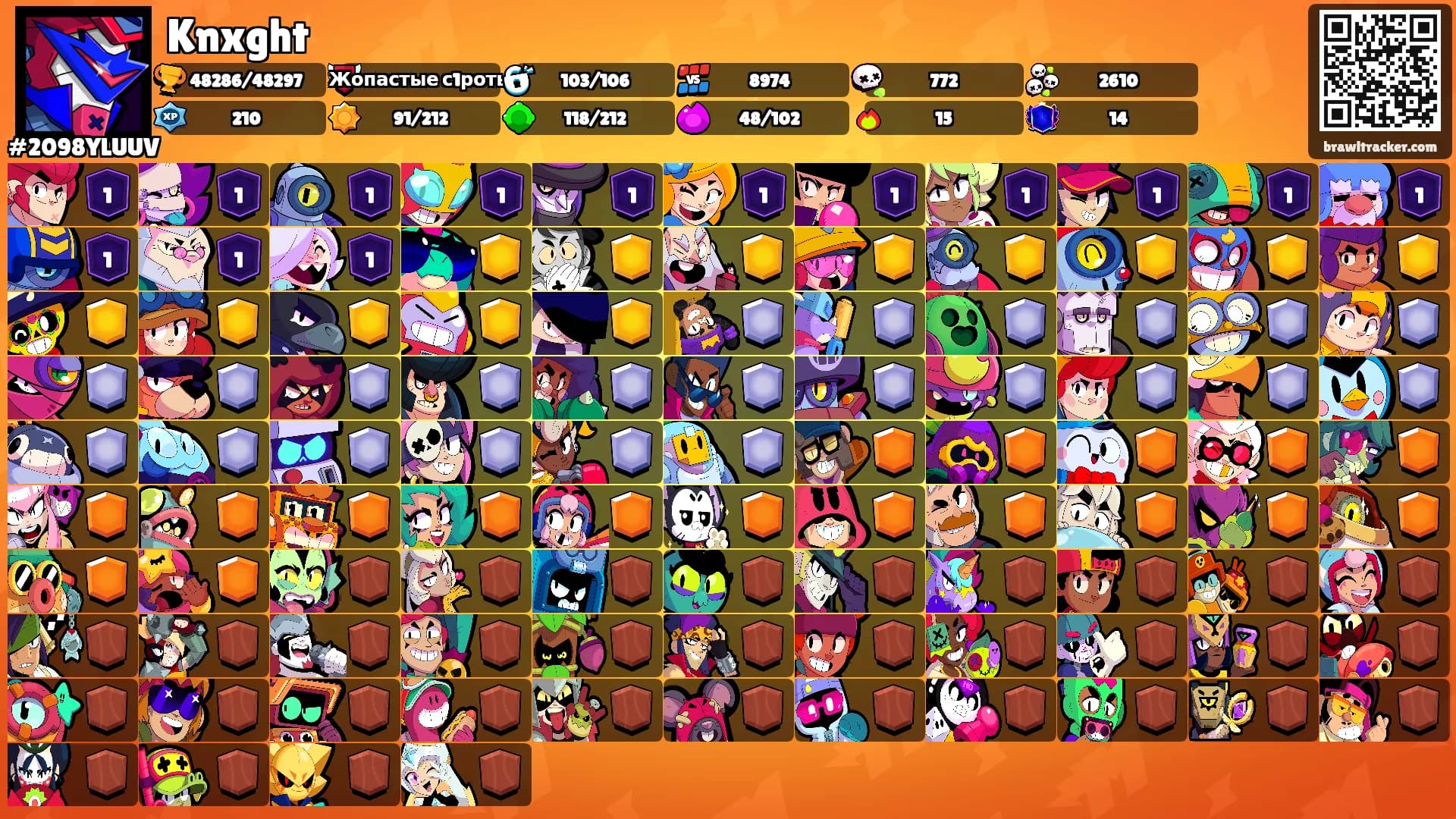 Knxght's Ranks