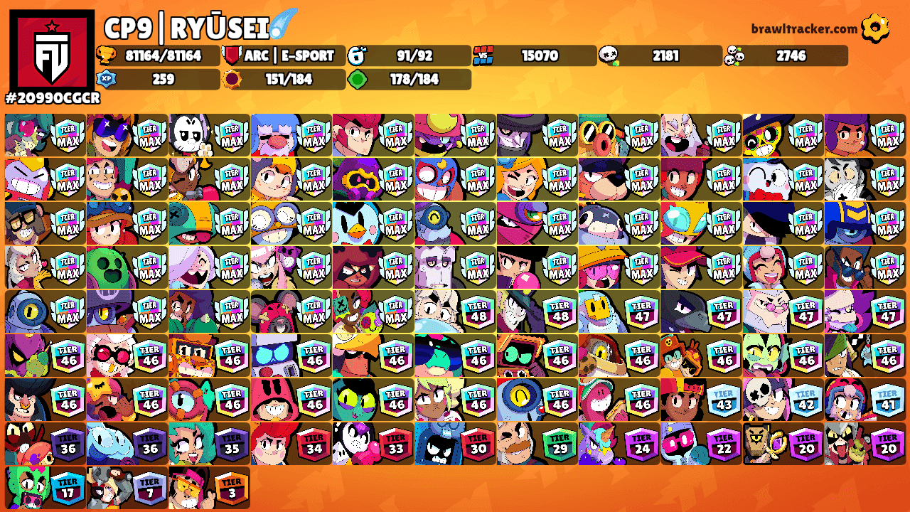CP9|RYŪSEI☄️'s Ranks