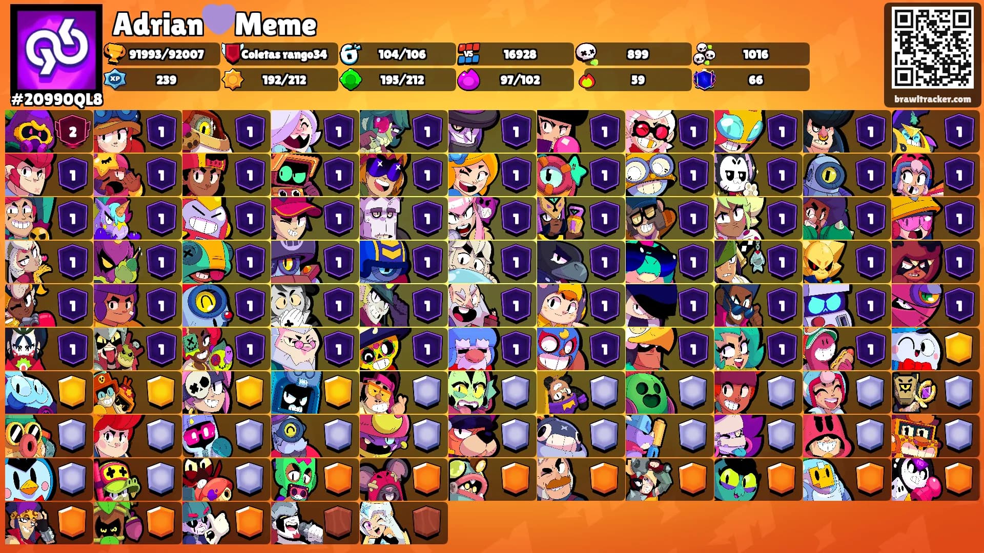 Adrian💜Meme's Ranks