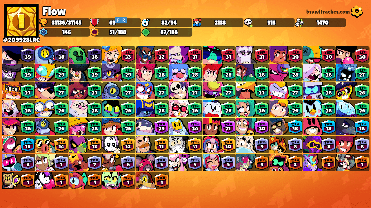 Flow's Ranks