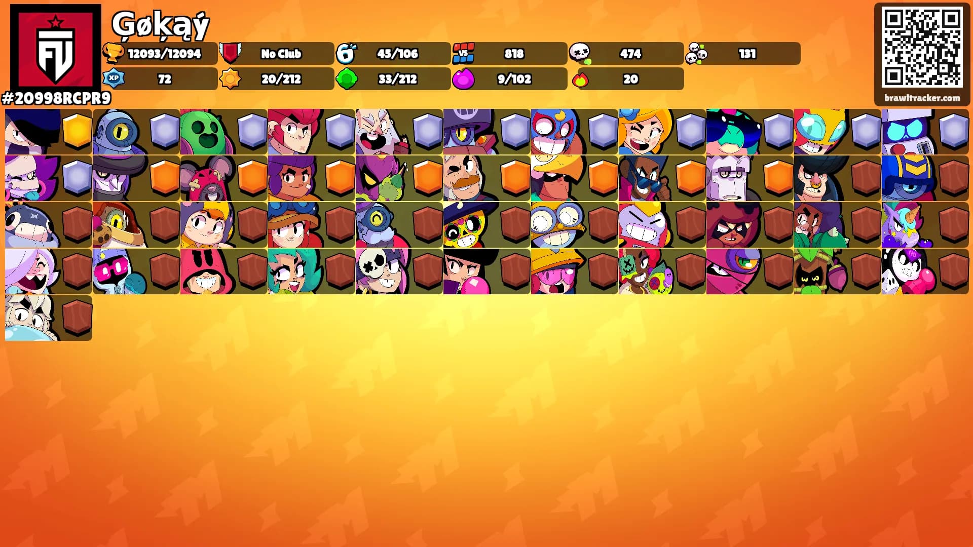 Ģøķąý's Ranks