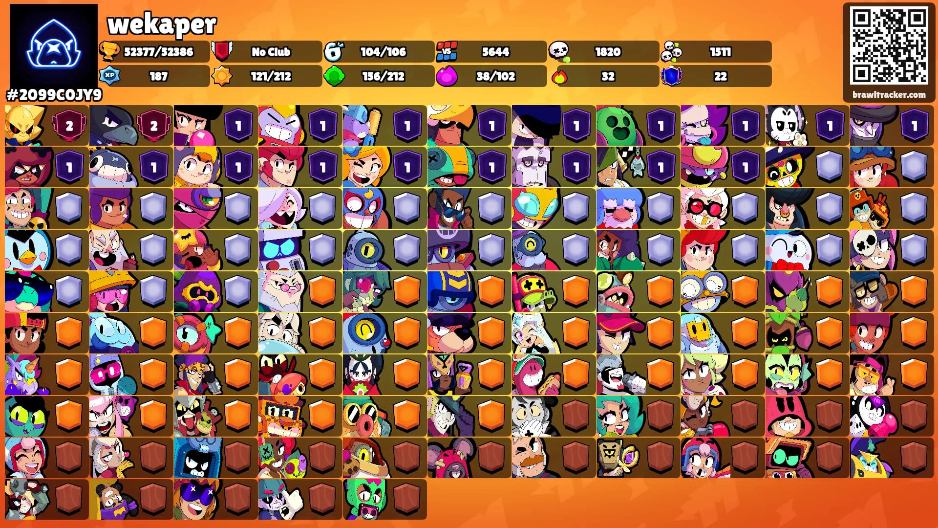 wekaper's Ranks