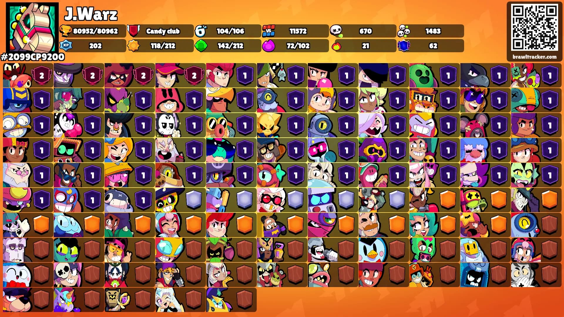 J.Warz's Ranks