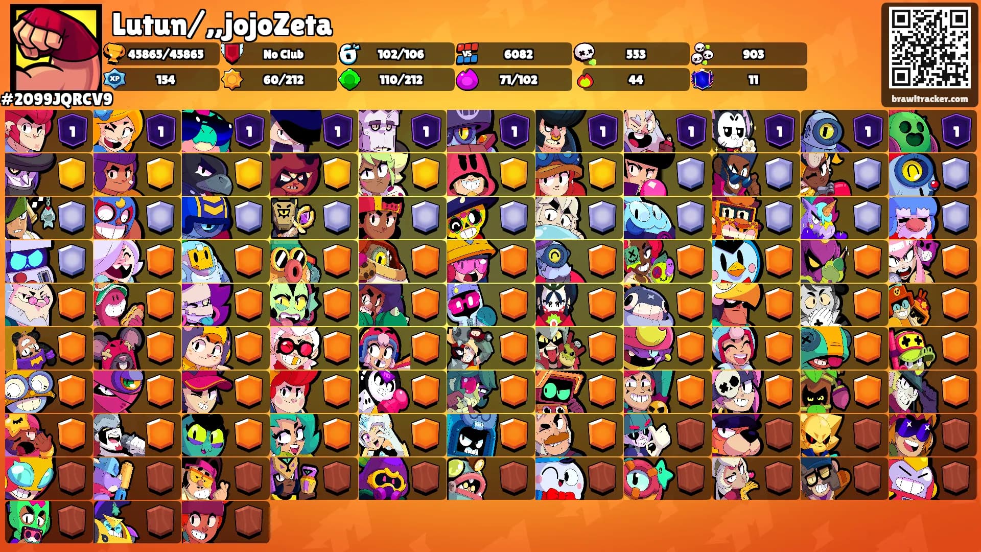 Lutun/„jojoZeta's Ranks