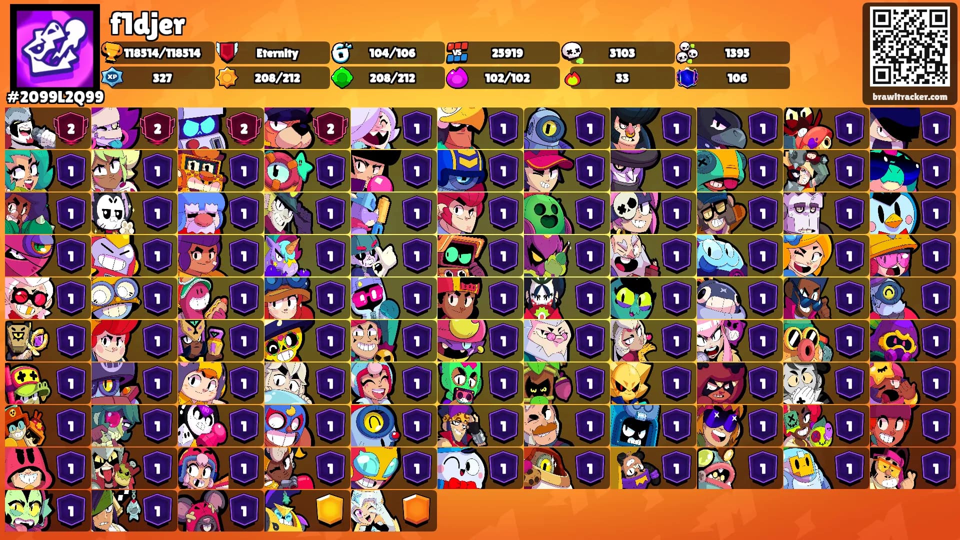 f1djer's Ranks