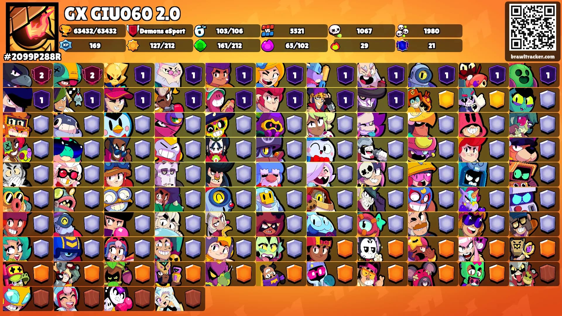 GX GIU060 2.0's Ranks