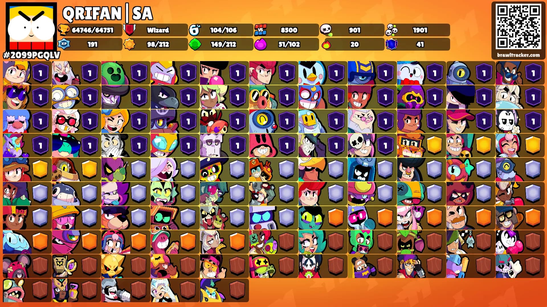 QRIFAN|SA's Ranks