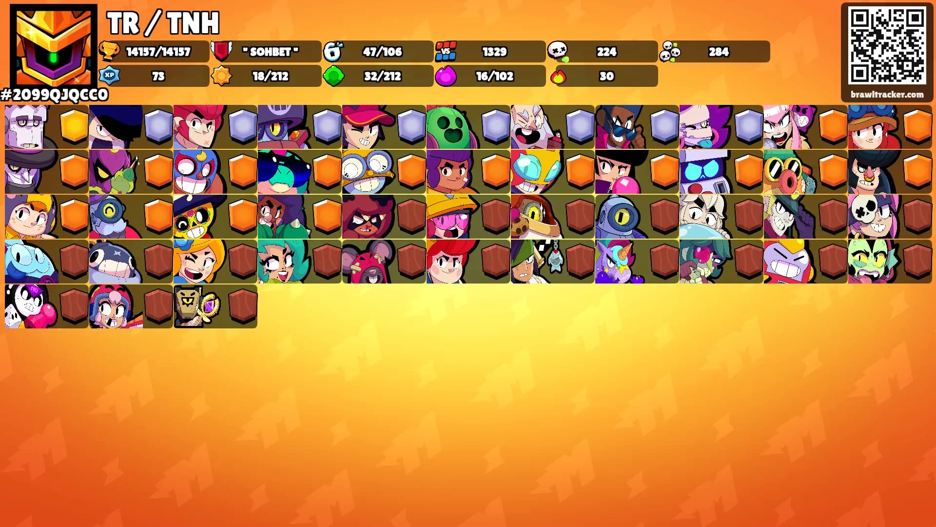 TR / TNH's Ranks