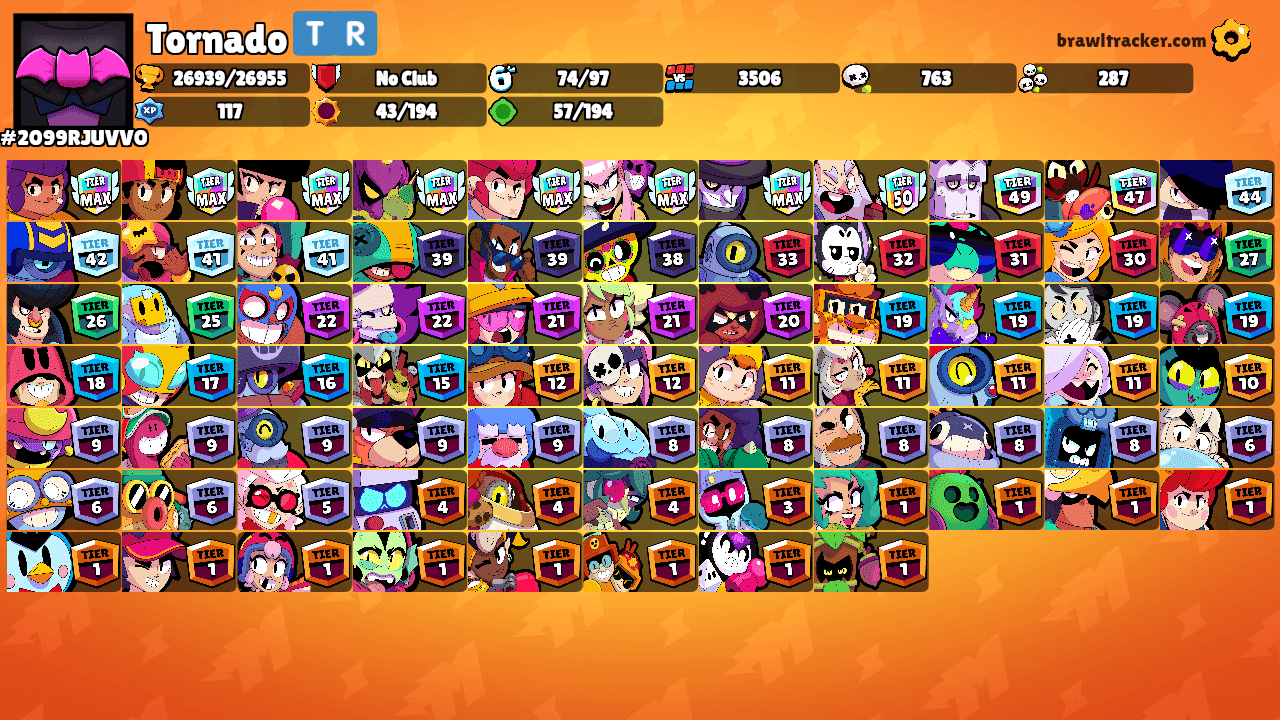 Tornado 🇹🇷's Ranks