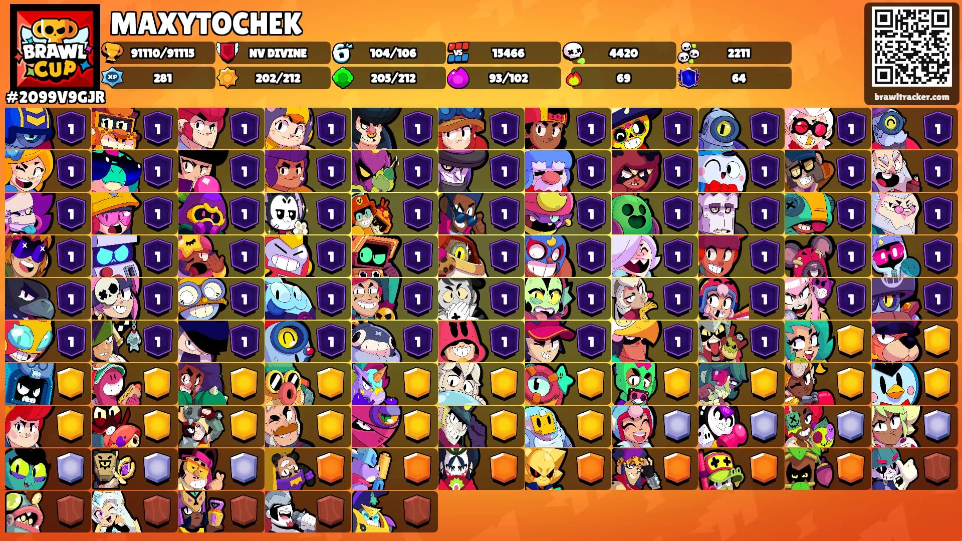 MAXYTOCHEK's Ranks