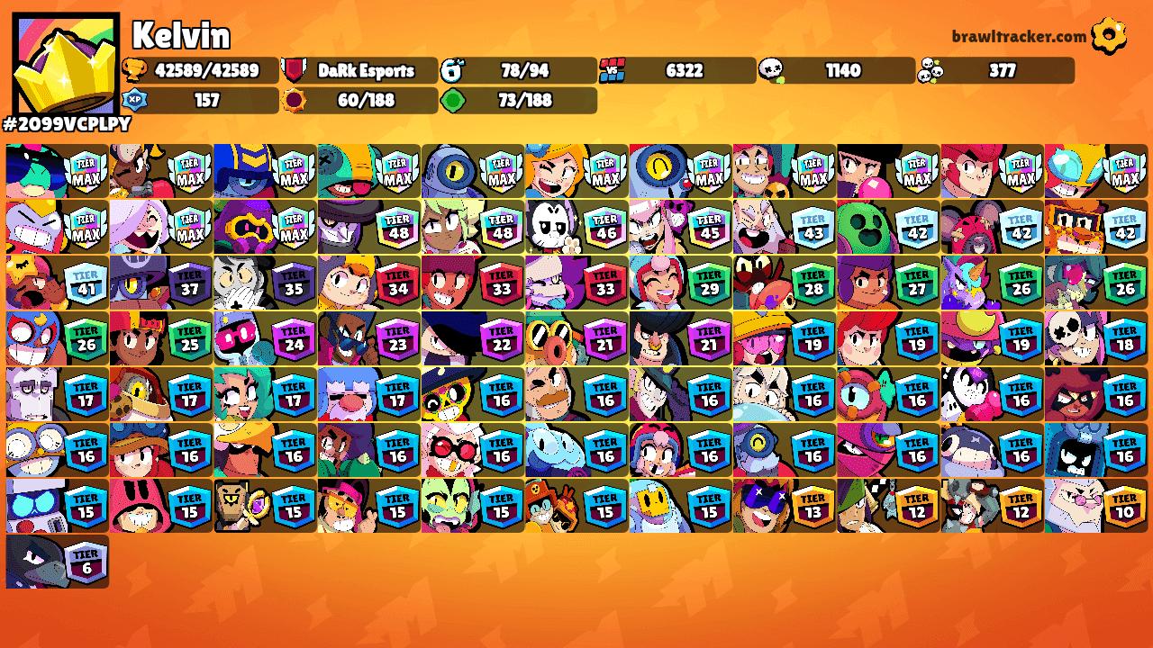 Kelvin's Ranks