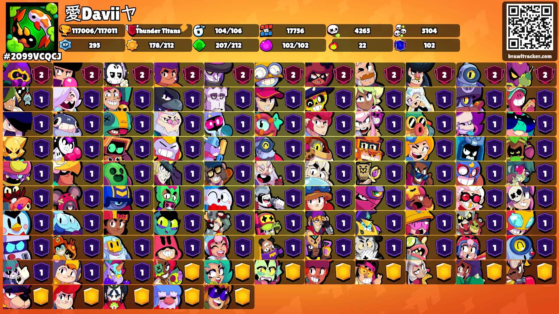 愛Daviiヤ's Ranks