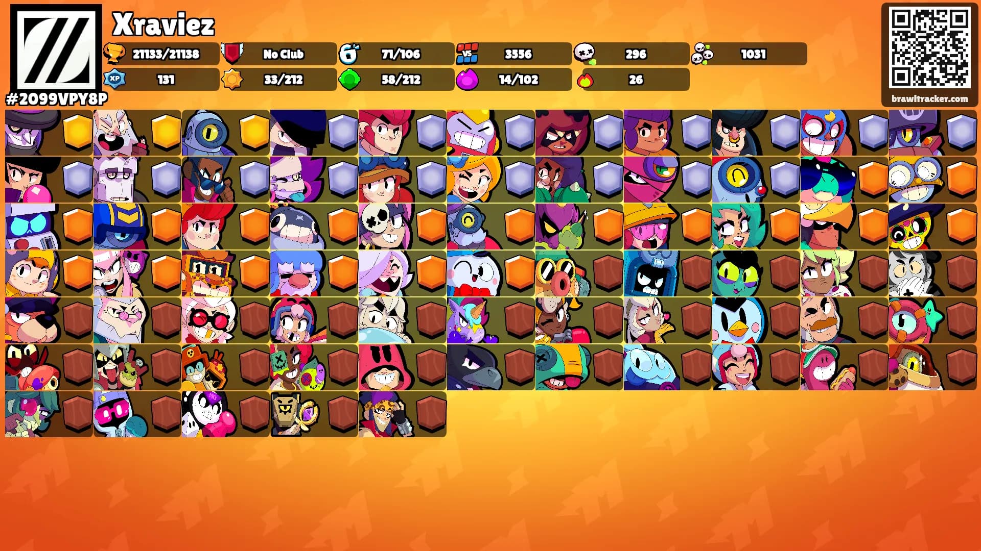 Xraviez's Ranks