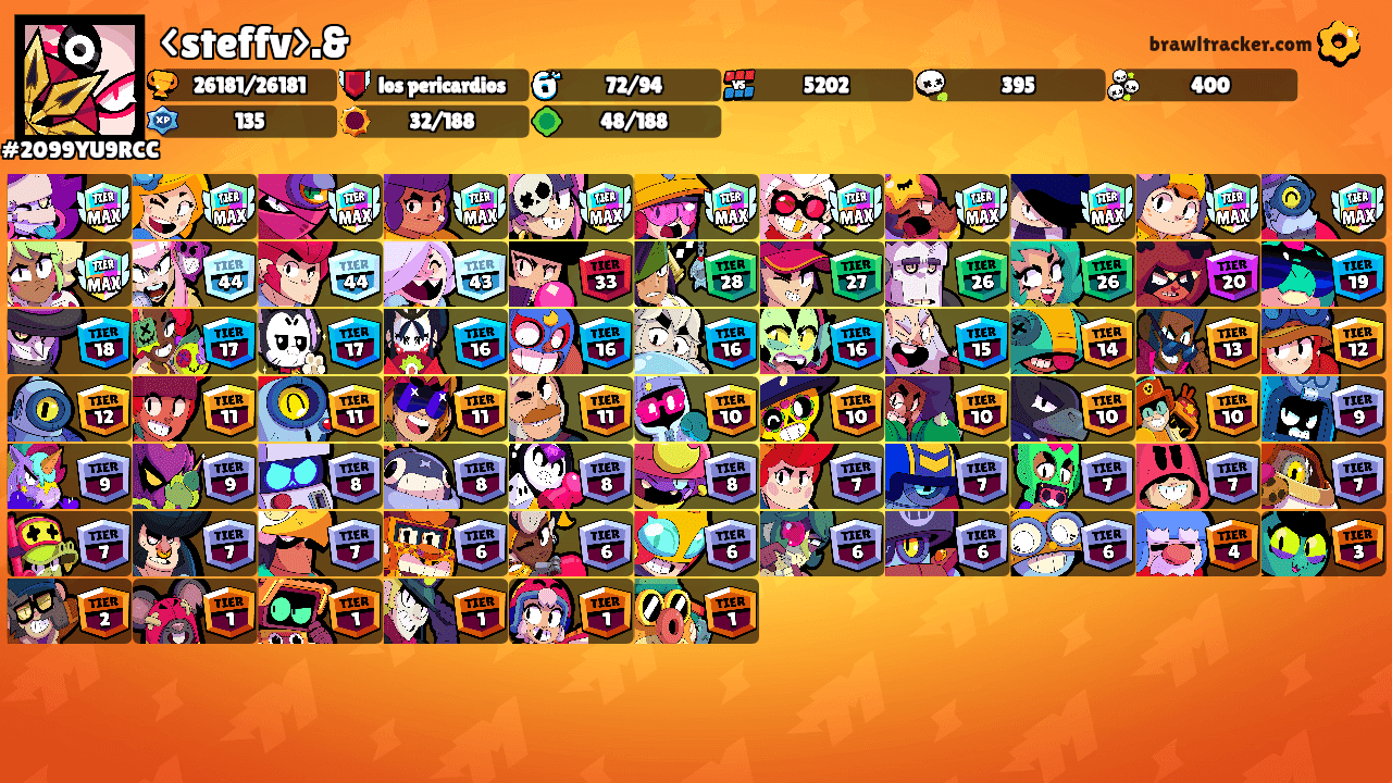 <steffv>.&'s Ranks