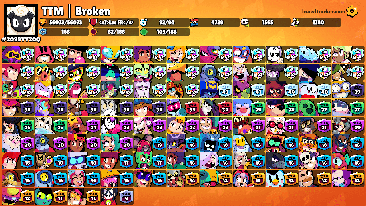 TTM | Broken's Ranks