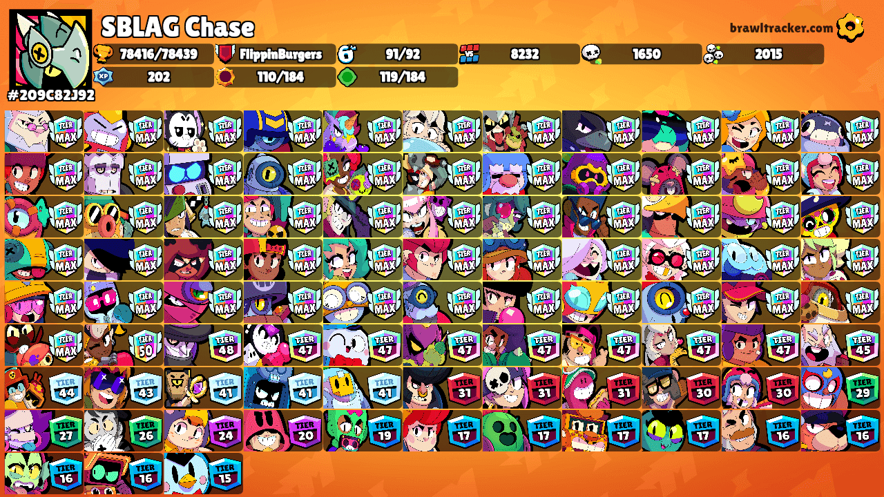 SBLAG Chase's Ranks