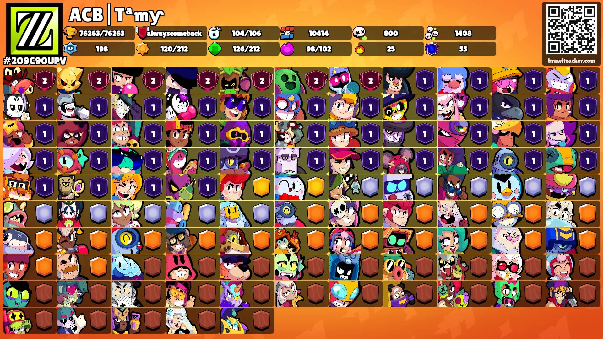 ACB|Tªmƴ's Ranks