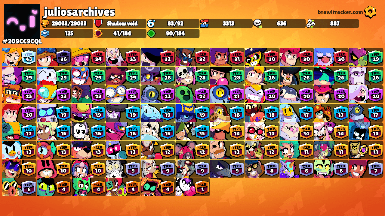 juliosarchives's Ranks