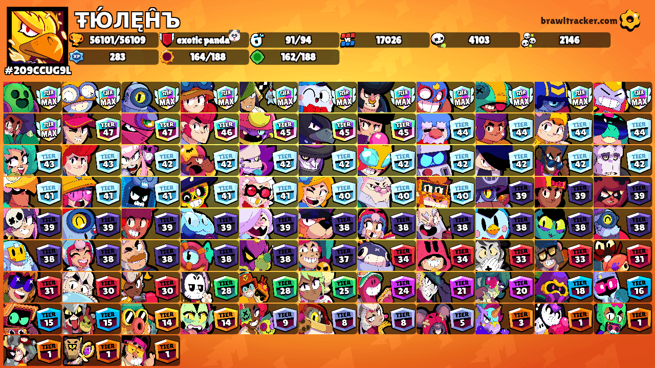 ŦЮ́ЛĘĤЪ's Ranks