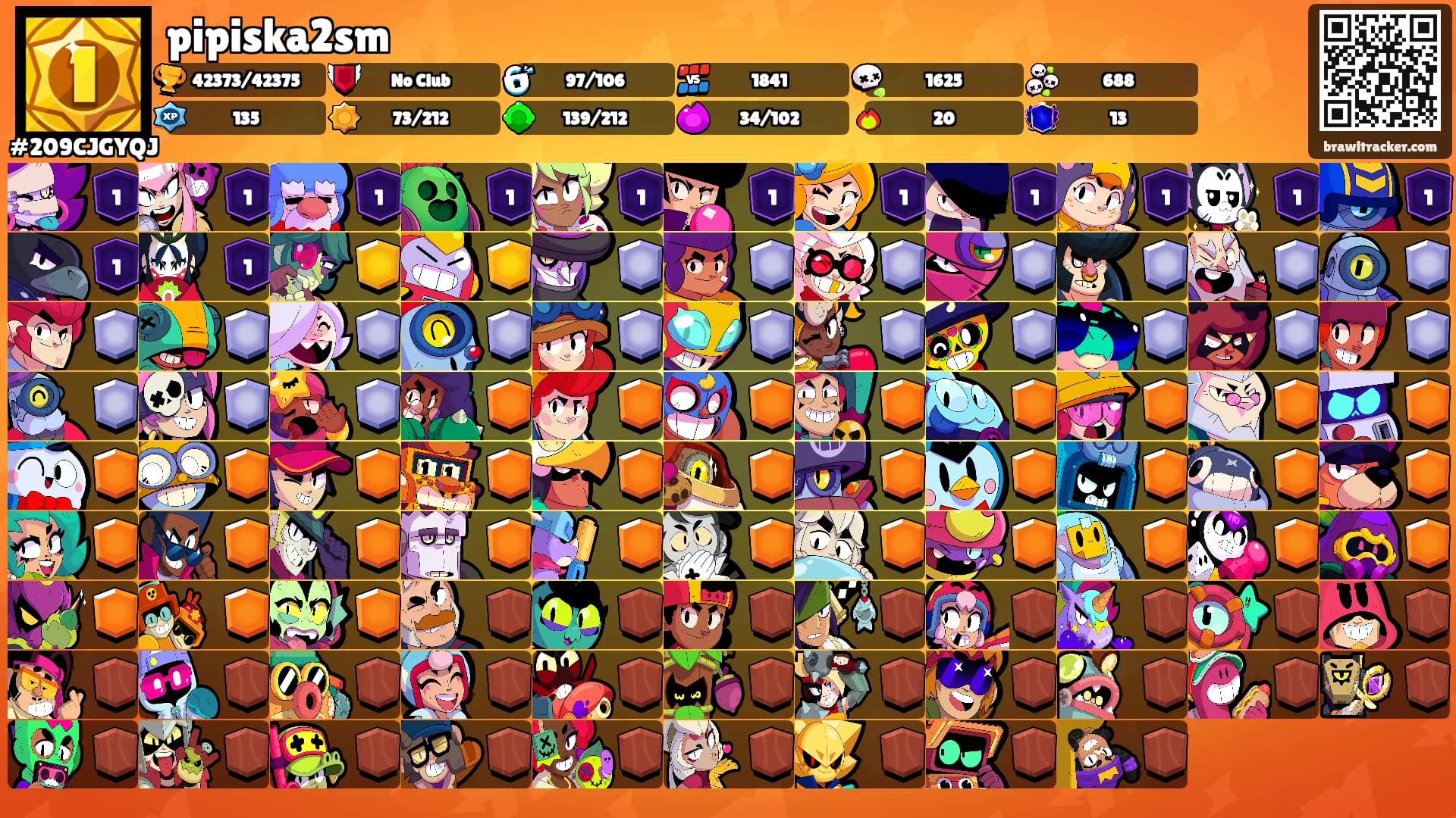 pipiska2sm's Ranks