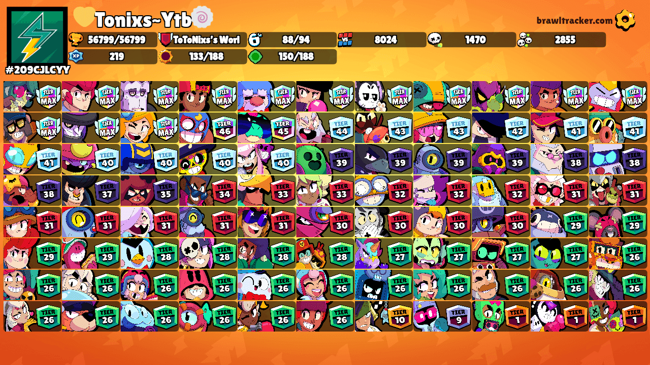 💛Tonixs~Ytb🍥's Ranks