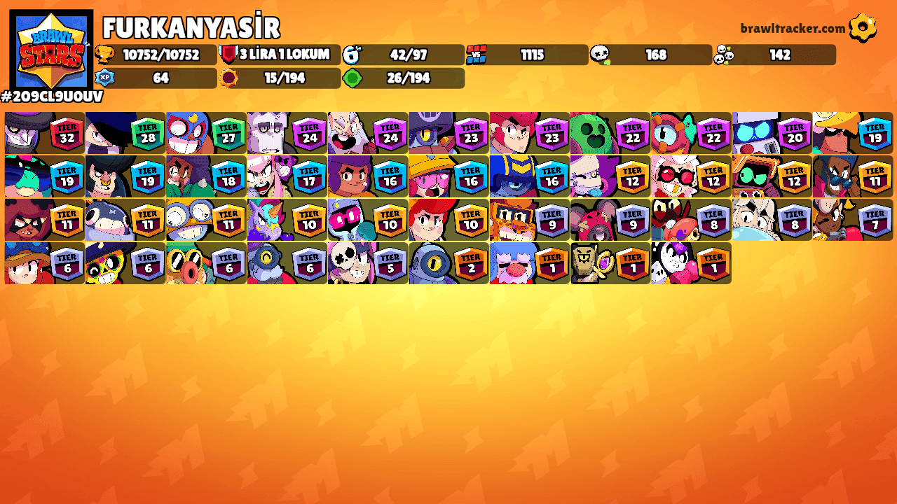 FURKANYASİR's Ranks