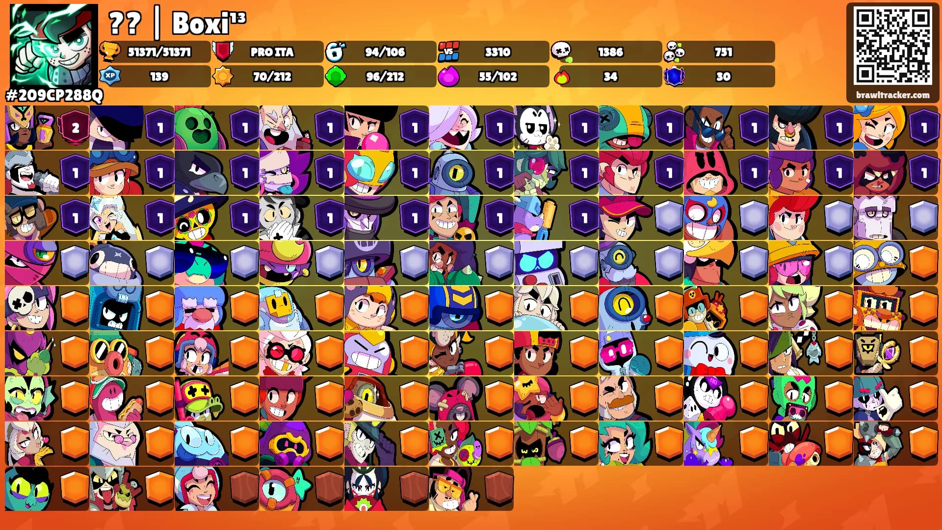 ?? | Boxi¹³'s Ranks