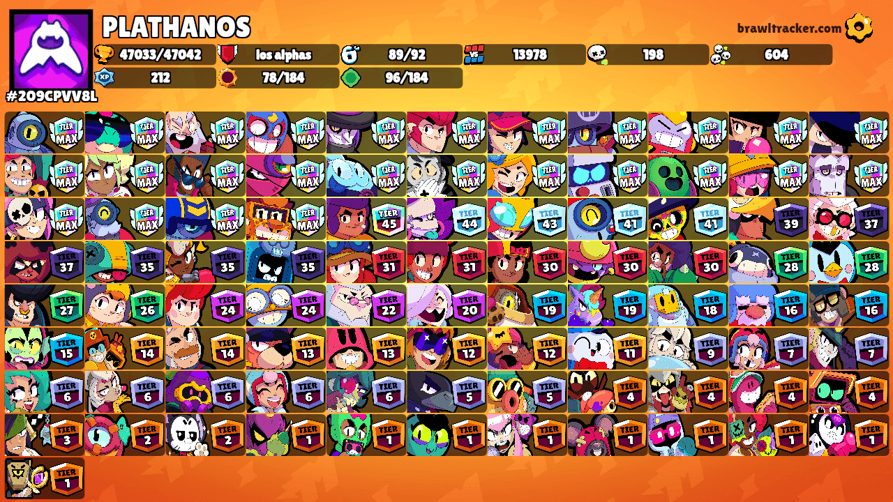 PLATHANOS's Ranks