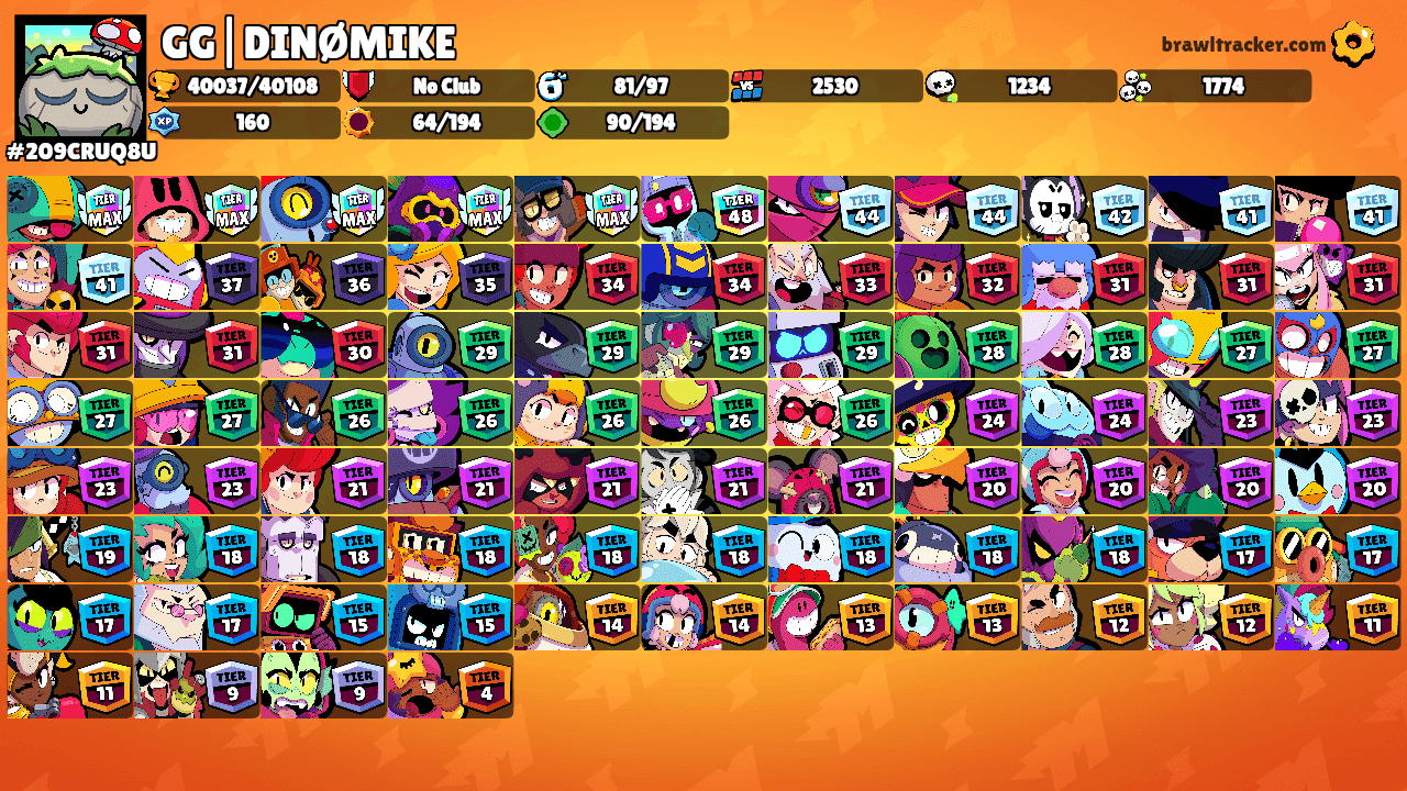 GG|DINØMIKE's Ranks