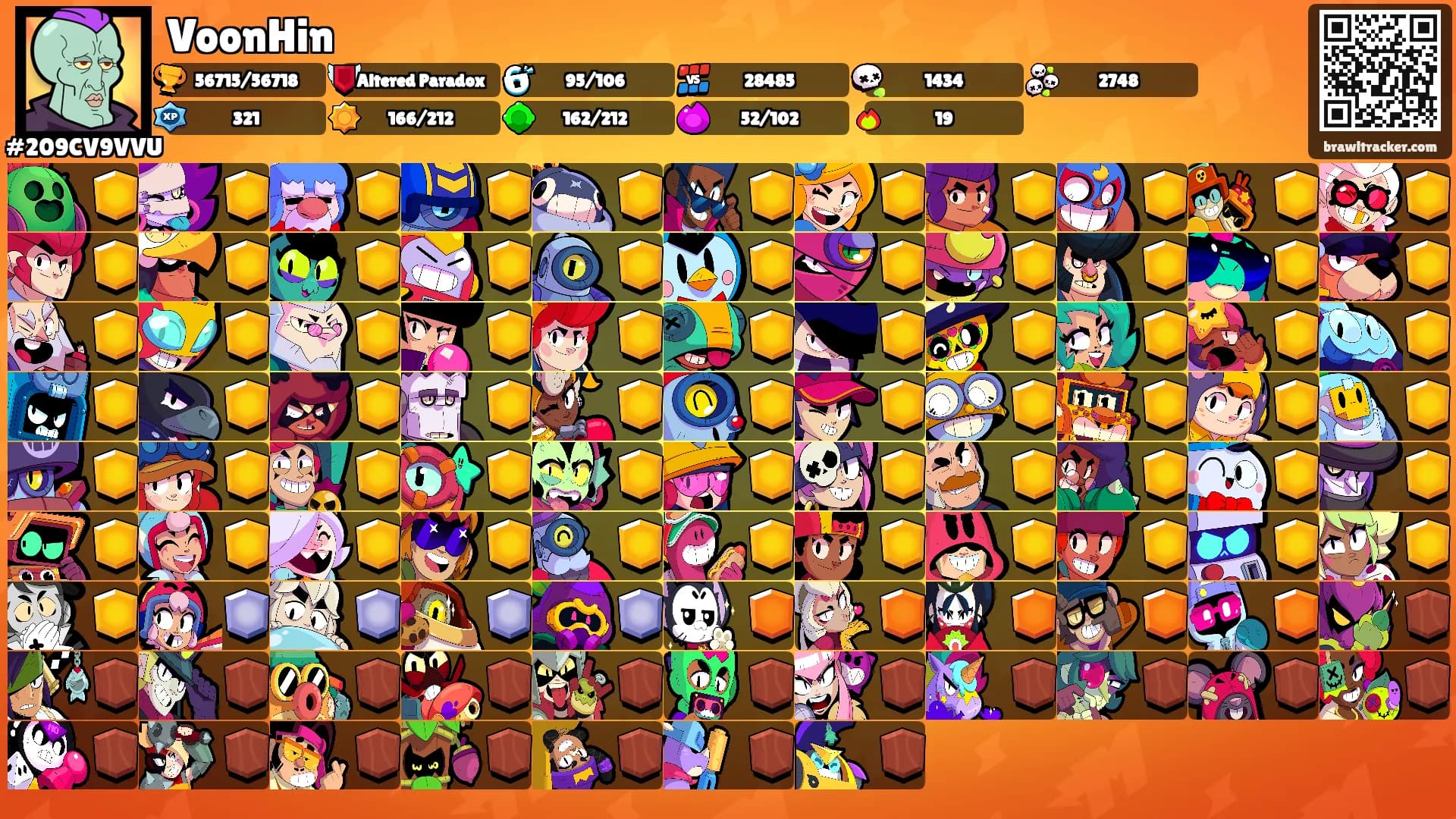 VoonHin's Ranks