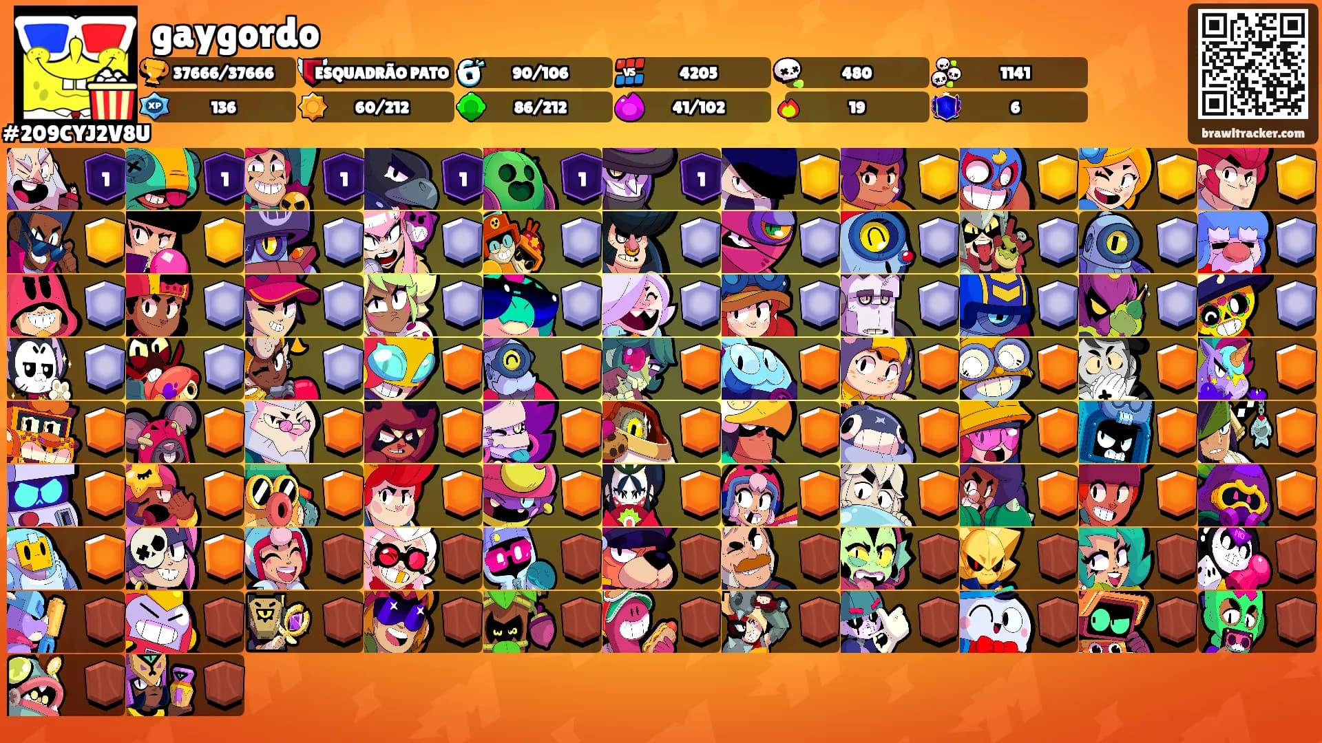 gaygordo's Ranks