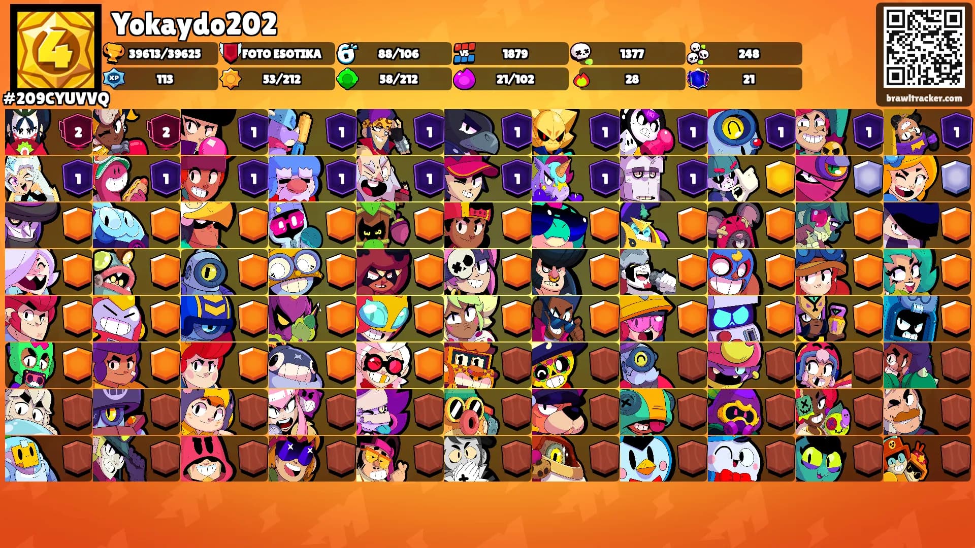 Yokaydo202's Ranks