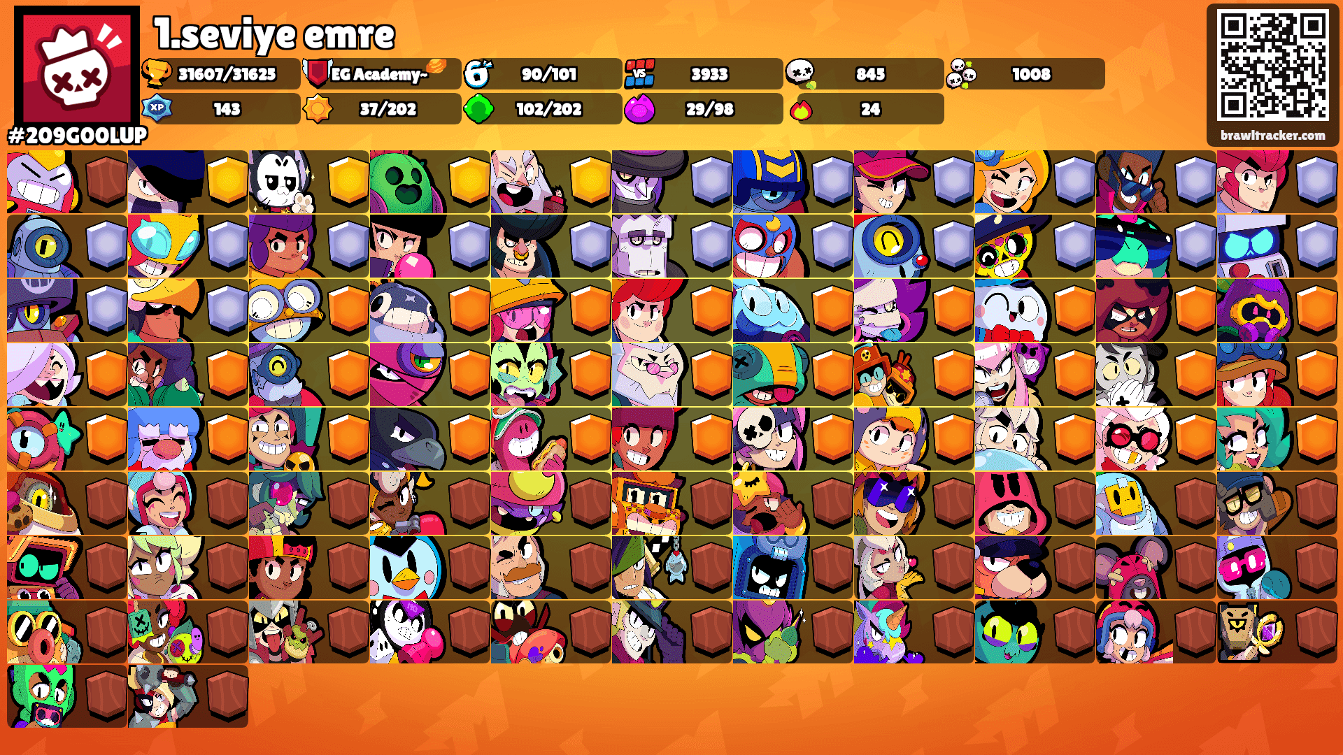 1.seviye emre's Ranks