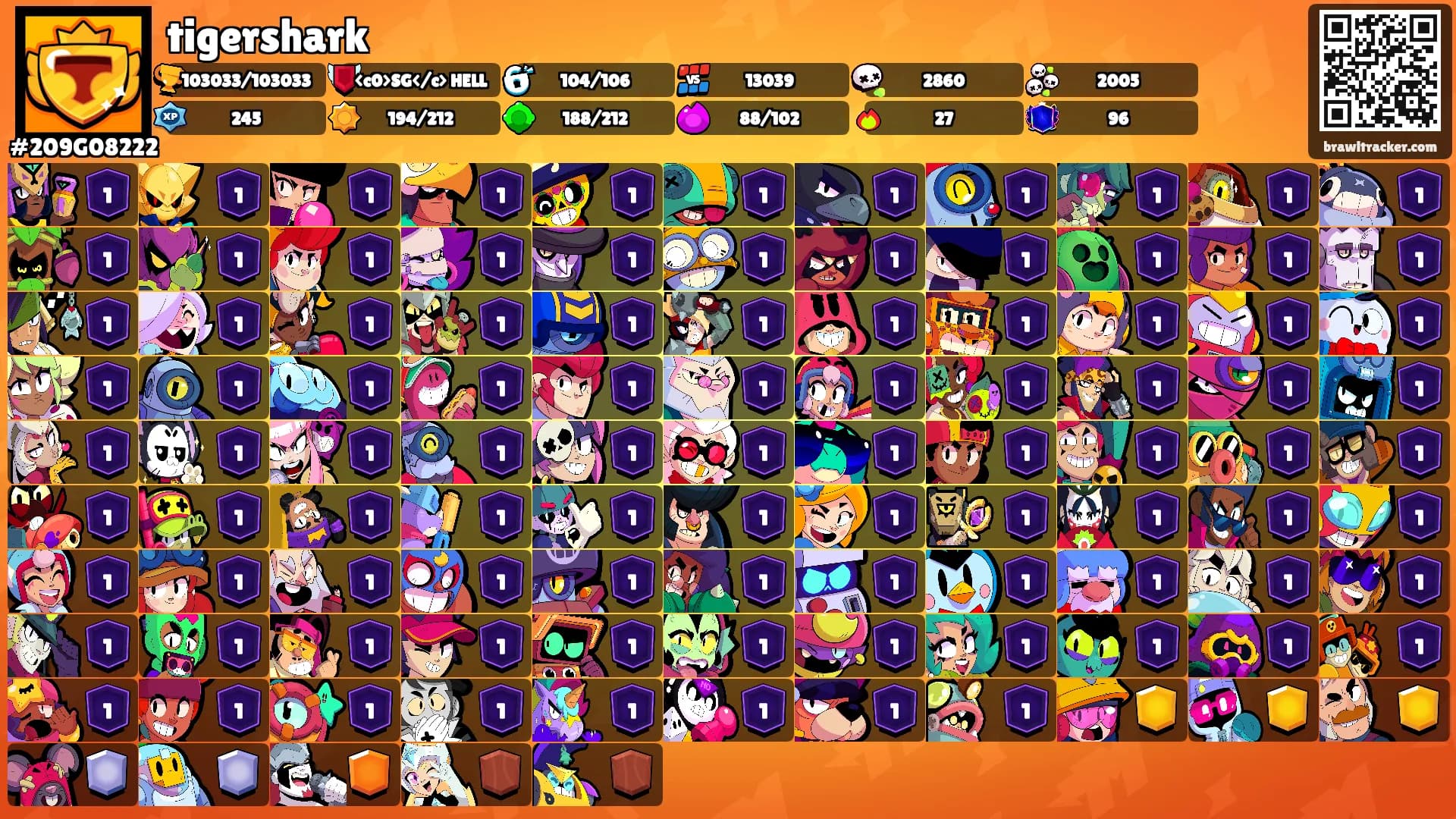 tigershark's Ranks
