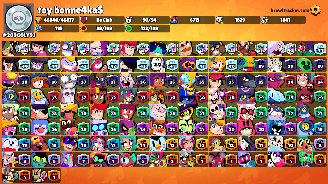 toy bonne4ka$'s Ranks
